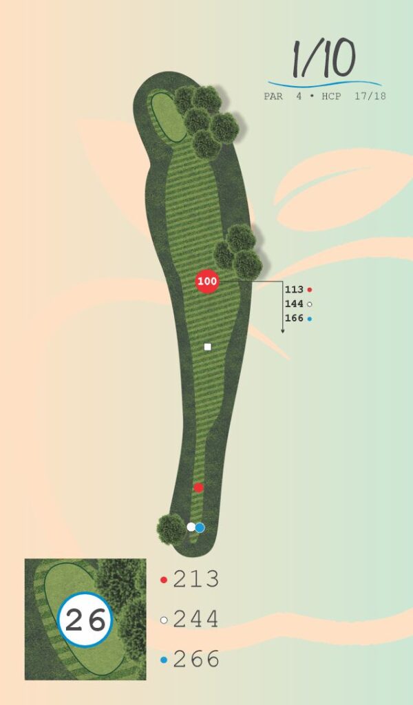 Applegate River Golf and RV Resort Hole 1