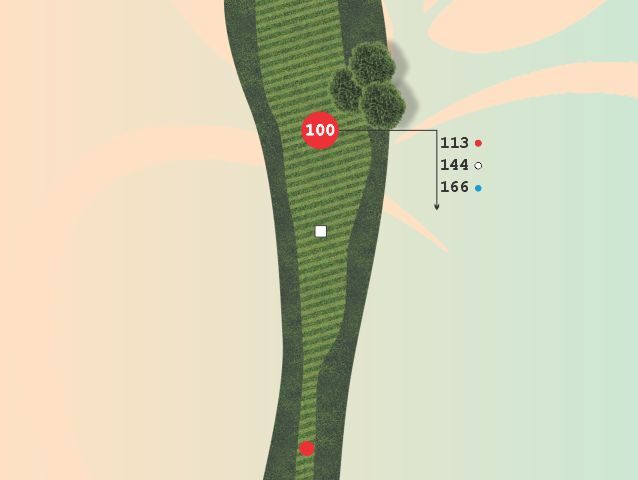 Hole 1