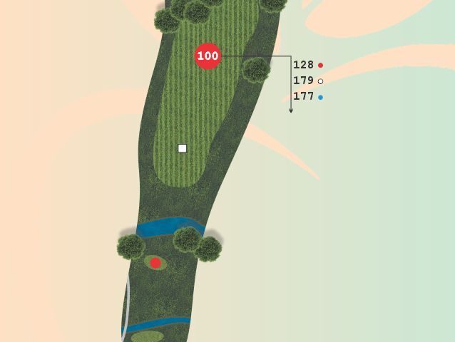 Hole 3