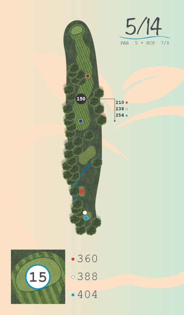 Applegate River Golf & RV Resort Course Hole 5