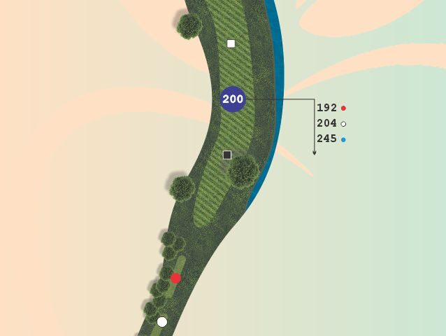 Hole 8